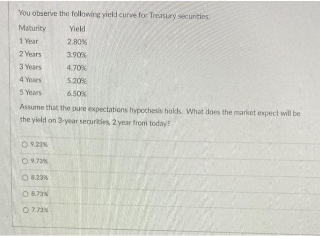 You observe the following yield curve for Treasury securities:
Maturity
Yield
1 Year
2.80%
2 Years
3.90%
3 Years
4.70%
4 Years
5.20%
5 Years
6.50%
Assume that the pure expectations hypothesis holds. What does the market expect will be
the yield on 3-year securities, 2 year from today?
O 9.23%
O9.73%
8,23%
8.73%
O 7.73%