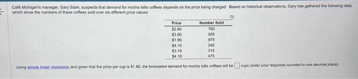 Café Michigan's manager, Gary Stark, suspects that demand for mocha latte coffees depends on the price being charged. Based on historical observations, Gary has gathered the following data,
which show the numbers of these coffees sold over six different price values:
Number Sold
760
505
Price
$2.60
$3.50
$1.90
975
$4.10
240
$3.10
315
$4.10
475
Using simple linear regression and given that the price per cup is $1.80, the forecasted demand for mocha latte coffees will be cups (enter your response rounded to one decimal place)