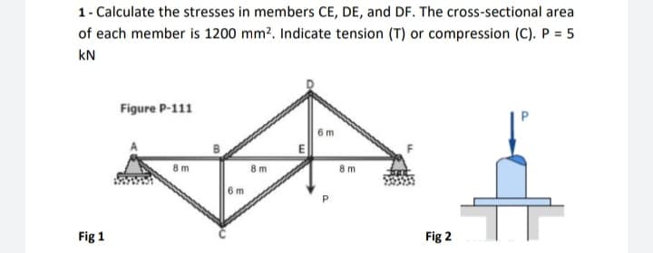 1- Calculate the stresses in members CE, DE, and DF. The cross-sectional area
of each member is 1200 mm?. Indicate tension (T) or compression (C). P = 5
kN
Figure P-111
6 m
8 m
8 m
8 m
6 m
Fig 1
Fig 2
