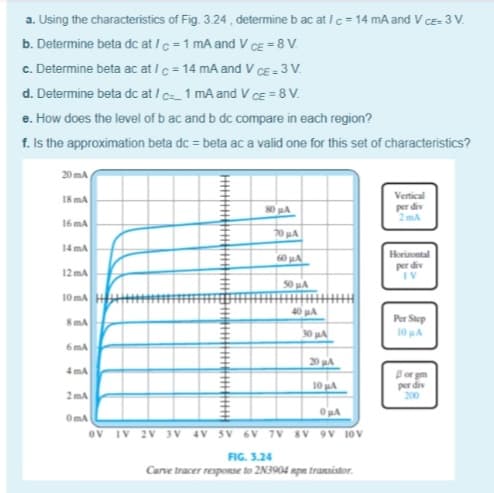 a. Using the characteristics of Fig. 3.24 , determine b ac at /c = 14 mA and V Ce= 3 V.
b. Determine beta dc at /c = 1 mA and V CE = 8 V.
c. Determine beta ac at /c = 14 mA and V CE = 3 V.
d. Determine beta dc at / c 1 mA and V cE = 8 V.
e. How does the level of b ac and b dc compare in each region?
f. Is the approximation beta dc = beta ac a valid one for this set of characteristics?
20 mA
Vertical
18 mA
per div
2 mA
80 A
16 mA
70 A
14 mA
Horizontal
60 A
per div
IV
12 mA
50 A
10 mA
40 A
8mA
Per Step
30 A
10 pA
6 mA
20 A
4 mA
Bor m
per div
200
10 HA
2 mA
OmA
oV IV 2V 3V 4V SV 6V 7V 8V 9V 10V
FIG. 3.24
Carve tracer response to 2N3904 npa transistor.
