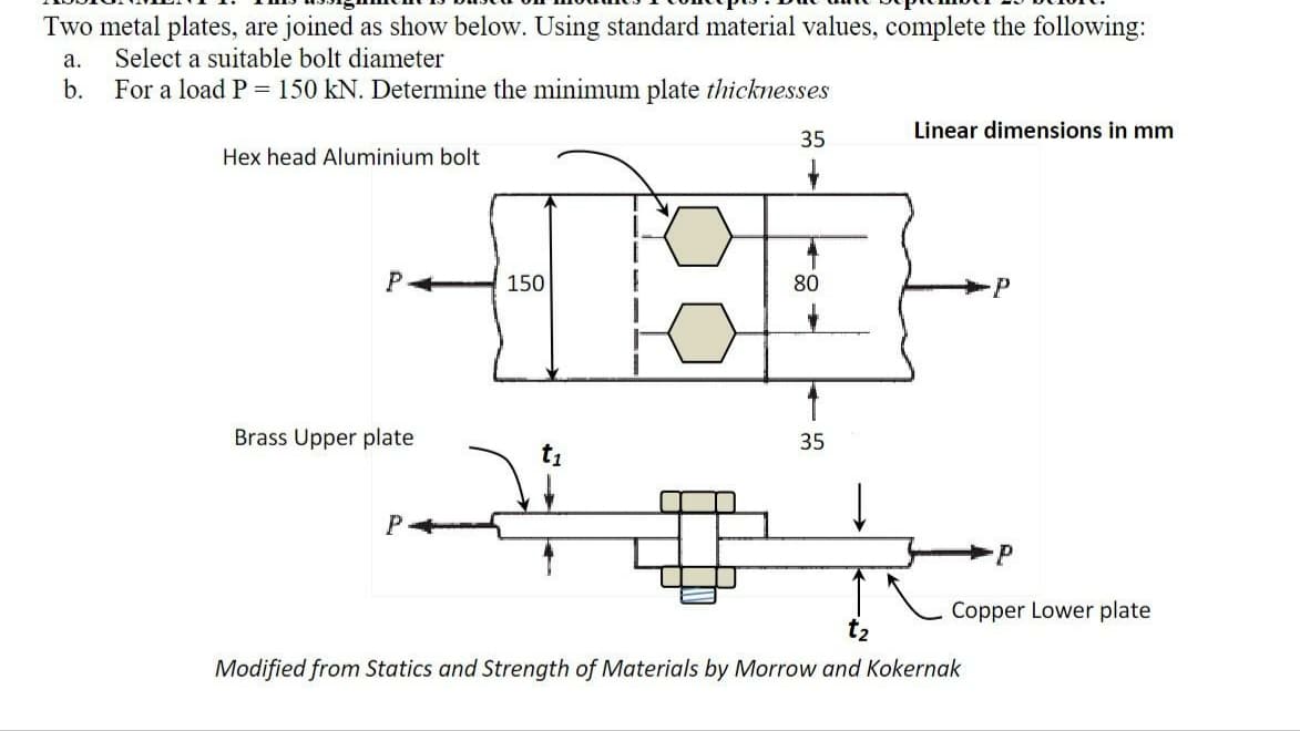 Two metal plates, are joined as show below. Using standard material values, complete the following:
a. Select a suitable bolt diameter
b.
For a load P = 150 kN. Determine the minimum plate thicknesses
Hex head Aluminium bolt
P
Brass Upper plate
P
150
Linear dimensions in mm
35
+
#
80
35
P
Copper Lower plate
Modified from Statics and Strength of Materials by Morrow and Kokernak