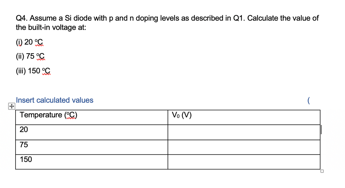 Q4. Assume a Si diode with p and n doping levels as described in Q1. Calculate the value of
the built-in voltage at:
(1) 20 C
(ii) 75 °C
(iii) 150 C
Insert calculated values
Temperature (C)
Vo (V)
20
75
150
