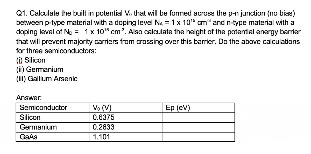 Q1. Calculate the built in potential Vo that will be formed across the p-n junction (no bias)
between p-type material with a doping level NA = 1 x 1015 cm3 and n-type material with a
doping level of ND = 1x 1016 cm3. Also calculate the height of the potential energy barrier
that will prevent majority carriers from crossing over this barrier. Do the above calculations
for three semiconductors:
(i) Silicon
(ii) Germanium
(ii) Gallium Arsenic
Answer:
Semiconductor
Vo (V)
Ер (eV)
Silicon
0.6375
Germanium
0.2633
GaAs
1.101
