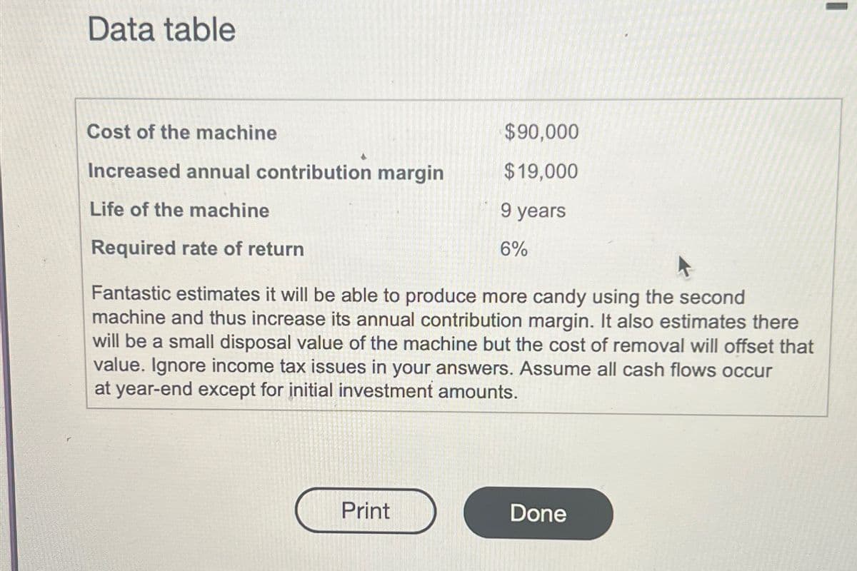 Data table
Cost of the machine
Increased annual contribution margin
Life of the machine
Required rate of return
$90,000
$19,000
9 years
6%
Fantastic estimates it will be able to produce more candy using the second
machine and thus increase its annual contribution margin. It also estimates there
will be a small disposal value of the machine but the cost of removal will offset that
value. Ignore income tax issues in your answers. Assume all cash flows occur
at year-end except for initial investment amounts.
Print
Done
