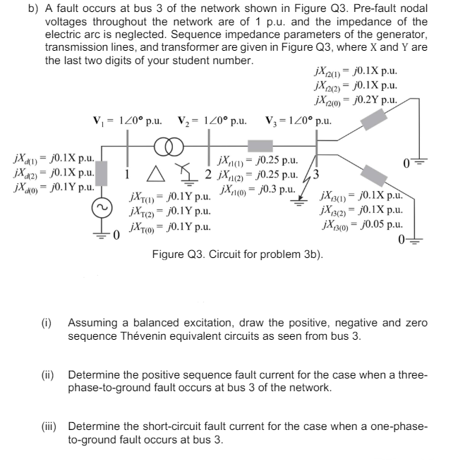 b) A fault occurs at bus 3 of the network shown in Figure Q3. Pre-fault nodal
voltages throughout the network are of 1 p.u. and the impedance of the
electric arc is neglected. Sequence impedance parameters of the generator,
transmission lines, and transformer are given in Figure Q3, where X and Y are
the last two digits of your student number.
jx2(1) = j0.1X p.u.
jx2(2) = j0.1X p.u.
jX2(0)=j0.2Y p.u.
=
V₁ 120° p.u. V₂ = 120° p.u.
V₁ = 120° p.u.
jx)=j0.1X p.u.
jX2)= j0.1X p.u.
jxo)=j0.1Y p.u.
jx(1) = j0.25 p.u.
2 X (2) = 0.25 p.u. 3
jx1(0)=j0.3 p.u.
jXT(I)=j0.1Y p.u.
jX3(1)=j0.1X p.u.
=
jXT(2) j0.1Y p.u.
jx13(2)=j0.1X p.u.
jXT(0) = j0.1Y p.u.
jX3(0) = j0.05 p.u.
0
0-
Figure Q3. Circuit for problem 3b).
(i) Assuming a balanced excitation, draw the positive, negative and zero
sequence Thévenin equivalent circuits as seen from bus 3.
(ii) Determine the positive sequence fault current for the case when a three-
phase-to-ground fault occurs at bus 3 of the network.
(iii) Determine the short-circuit fault current for the case when a one-phase-
to-ground fault occurs at bus 3.