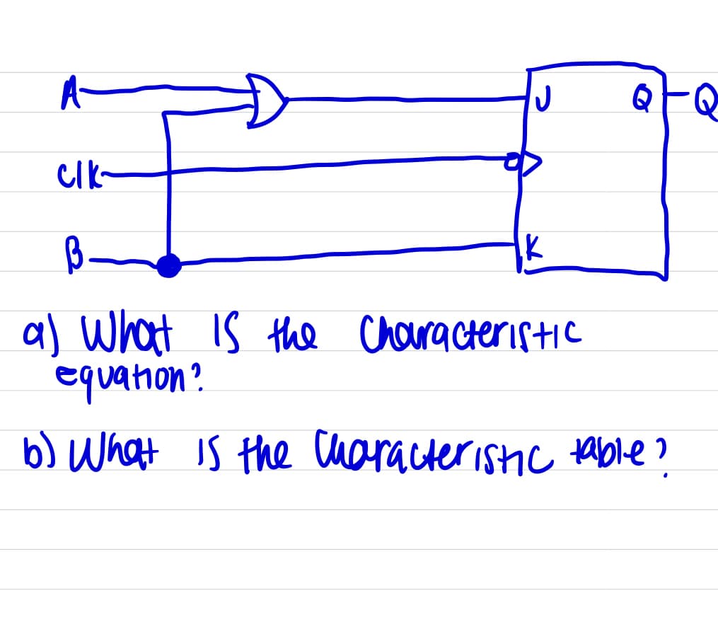 A
Cik-
B
a) What is the characteristic
equation?
b) What is the characteristic table?
IJ
IK
Q