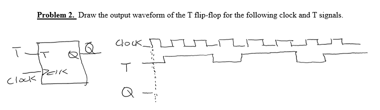 Problem 2. Draw the output waveform of the T flip-flop for the following clock and T signals.
Clock5
Clock
