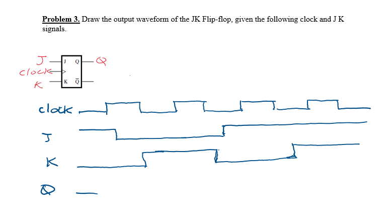 Problem 3. Draw the output waveform of the JK Flip-flop, given the following clock and JK
signals.
J
clock
Q
K
cloik
