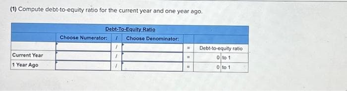 (1) Compute debt-to-equity ratio for the current year and one year ago.
Current Year
1 Year Ago
Debt-To-Equity Ratio
Choose Numerator: / Choose Denominator:
/
1
1
=
=
Debt-to-equity ratio
0 to 1
0 to 1