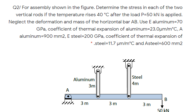 Q2/ For assembly shown in the figure. Determine the stress in each of the two
vertical rods if the temperature rises 40 °C after the load P=50 kN is applied.
Neglect the deformation and mass of the horizontal bar AB. Use E aluminum=70
GPa, coefficient of thermal expansion of aluminum=23.0µm/m°C, A
aluminum=900 mm2, E steel=200 GPa, coefficient of thermal expansion of
* .steel=11.7 um/m°C and Asteel=600 mm2
Steel
Aluminum
4m
3m
A
B
3 m
3 m
3 m
50 kN
