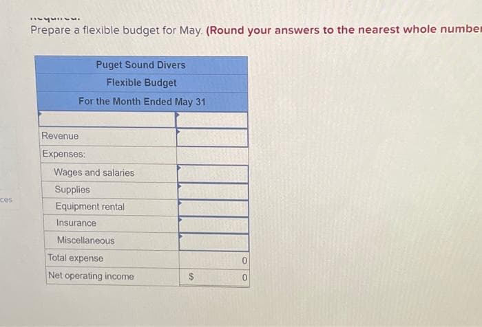 ces
Prepare a flexible budget for May. (Round your answers to the nearest whole number
Puget Sound Divers
Flexible Budget
For the Month Ended May 31
Revenue
Expenses:
Wages and salaries
Supplies
Equipment rental
Insurance
Miscellaneous
Total expense
Net operating income
$
0
0