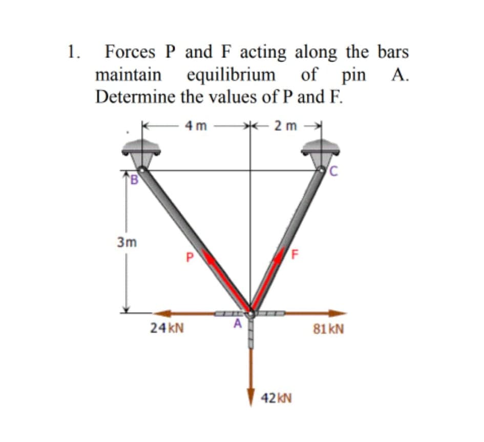 1. Forces P and F acting along the bars
maintain equilibrium
Determine the values of P and F.
of pin
А.
4 m
*- 2 m
'B
3m
P
F
24 kN
A
81 kN
42KN
