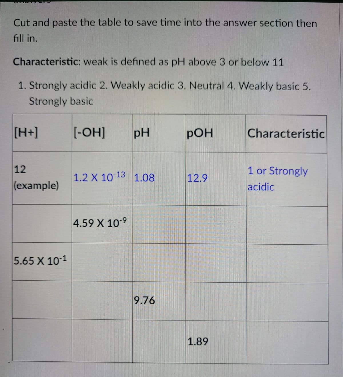 Cut and paste the table to save time into the answer section then
fill in.
Characteristic: weak is defined as pH above 3 or below 11
1. Strongly acidic 2. Weakly acidic 3. Neutral 4. Weakly basic 5.
Strongly basic
[H+]
[-OH]
pH
РОН
Characteristic
12
1 or Strongly
1.2 X 10 13 1.08
12.9
(example)
acidic
4.59 X 10-9
5.65 X 10-1
9.76
1.89
