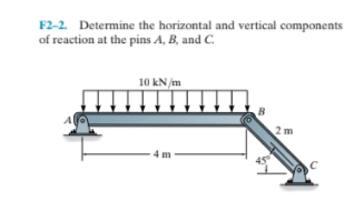 F2-2. Determine the horizontal and vertical components
of reaction at the pins A, B, and C.
10 kN /m
2 m
4 m

