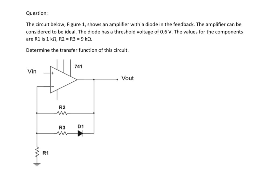 Question:
The circuit below, Figure 1, shows an amplifier with a diode in the feedback. The amplifier can be
considered to be ideal. The diode has a threshold voltage of 0.6 V. The values for the components
are R1 is 1 k0, R2 = R3 = 9 k.
Determine the transfer function of this circuit.
Vin
ww
R1
R2
www
R3
741
D1
Vout