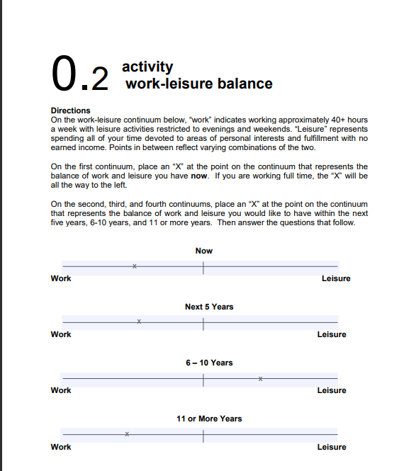 0.2
Directions
On the work-leisure continuum below, "work" indicates working approximately 40+ hours
a week with leisure activities restricted to evenings and weekends. "Leisure" represents
spending all of your time devoted to areas of personal interests and fulfillment with no
earned income. Points in between reflect varying combinations of the two.
On the first continuum, place an "X" at the point on the continuum that represents the
balance of work and leisure you have now. If you are working full time, the "X" will be
all the way to the left.
On the second, third, and fourth continuums, place an "X" at the point on the continuum
that represents the balance of work and leisure you would like to have within the next
five years, 6-10 years, and 11 or more years. Then answer the questions that follow.
Work
activity
work-leisure balance
Work
Work
Work
Now
Next 5 Years
6-10 Years
11 or More Years
Leisure
Leisure
Leisure
Leisure