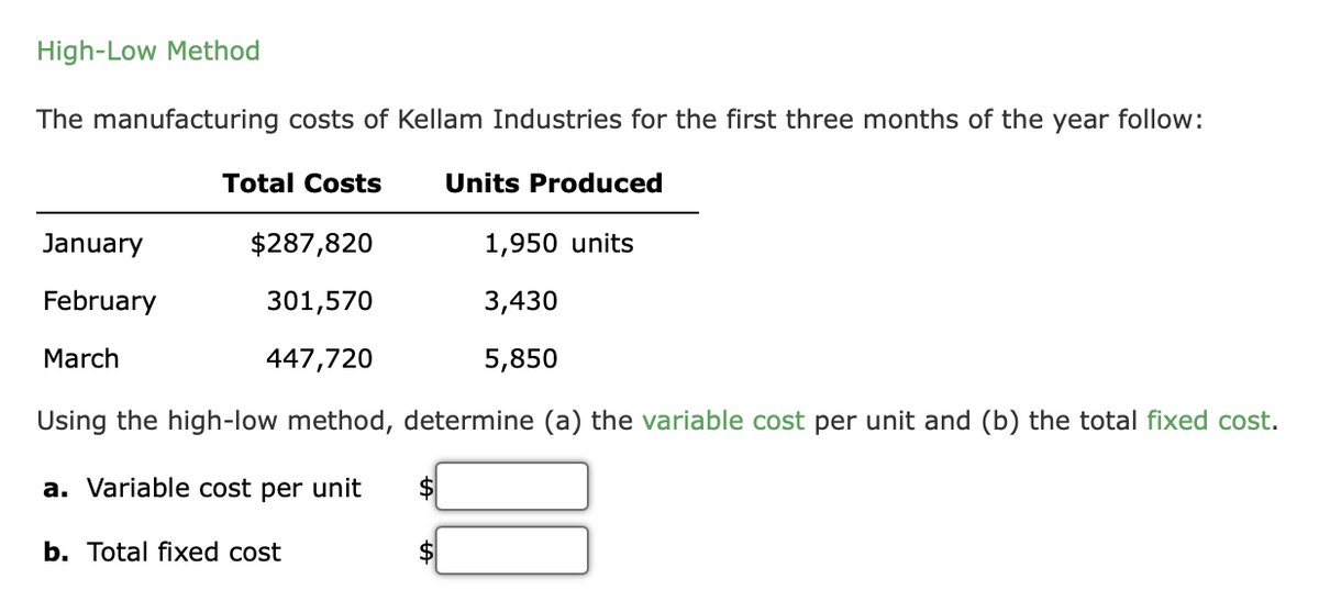 High-Low Method
The manufacturing costs of Kellam Industries for the first three months of the year follow:
January
February
March
Total Costs
Units Produced
1,950 units
3,430
5,850
$287,820
301,570
447,720
Using the high-low method, determine (a) the variable cost per unit and (b) the total fixed cost.
a. Variable cost per unit
b. Total fixed cost
$
