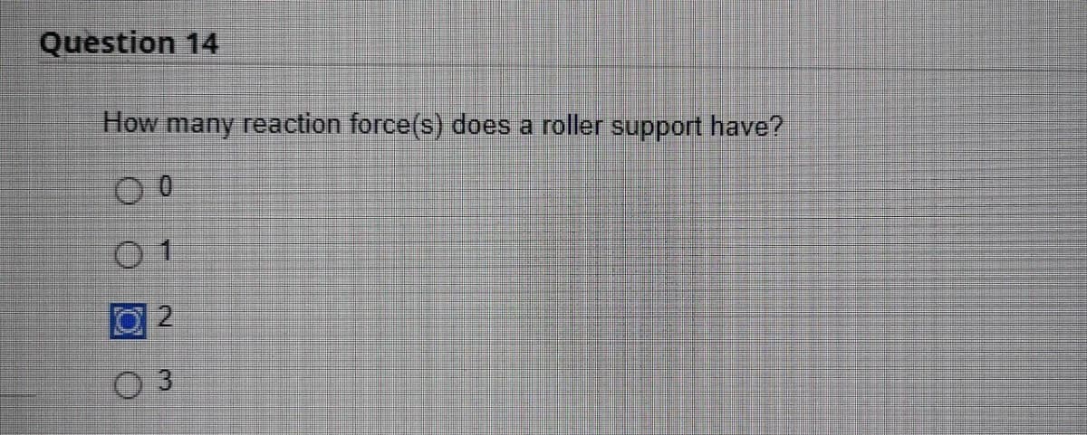 Question 14
How many reaction force(s) does a roller support have?
00
03