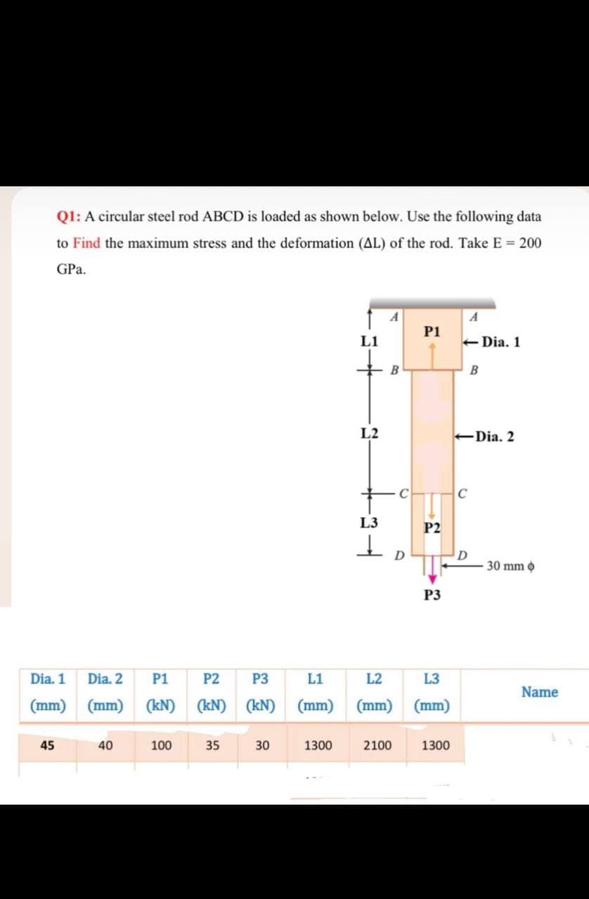 Q1: A circular steel rod ABCD is loaded as shown below. Use the following data
to Find the maximum stress and the deformation (AL) of the rod. Take E= 200
GPa.
A
P1
L1
E Dia. 1
L2
Dia. 2
C
L3
P2
30 mm o
P3
Dia. 1
Dia. 2
P1
P2
P3
L1
L2
L3
Name
(mm)
(mm)
(kN)
(kN)
(kN)
(mm)
(mm)
(mm)
45
40
100
35
30
1300
2100
1300
