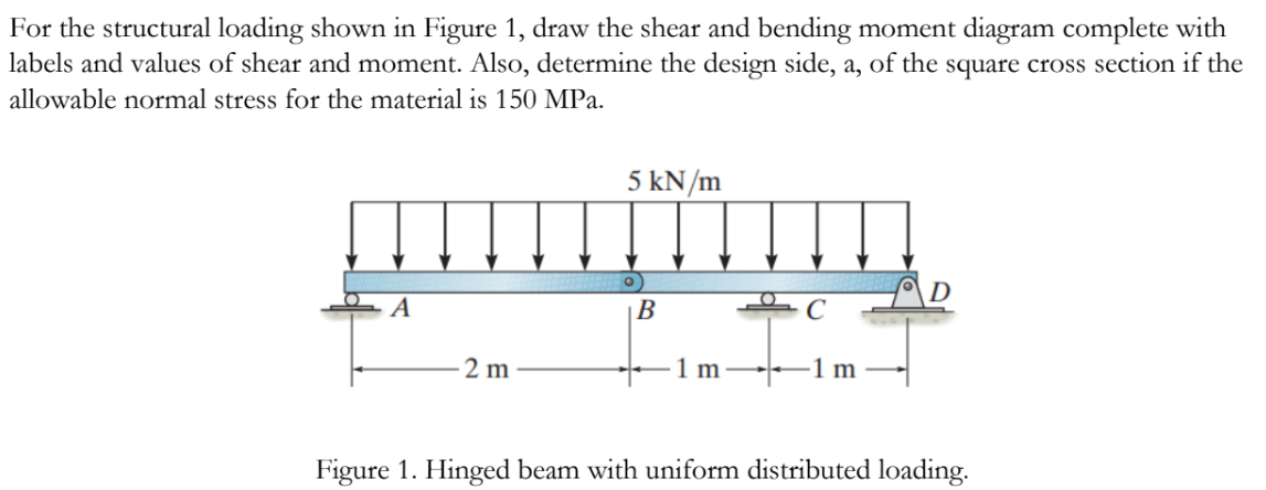 For the structural loading shown in Figure 1, draw the shear and bending moment diagram complete with
labels and values of shear and moment. Also, determine the design side, a, of the square cross section if the
allowable normal stress for the material is 150 MPa.
A
2 m
5 kN/m
B
1 m
-1 m
Figure 1. Hinged beam with uniform distributed loading.