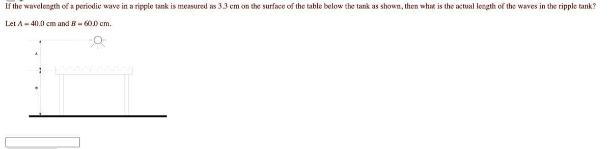 If the wavelength of a periodic wave in a ripple tank is measured as 3.3 cm on the surface of the table below the tank as shown, then what is the actual length of the waves in the ripple tank?
Let A = 40.0 cm and B =
60.0 cm.
A
