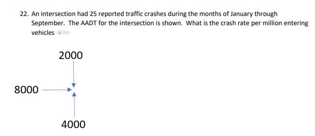 22. An intersection had 25 reported traffic crashes during the months of January through
September. The AADT for the intersection is shown. What is the crash rate per million entering
vehicles
2000
8000
4000
