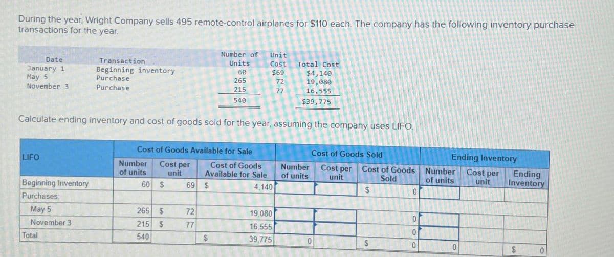 During the year, Wright Company sells 495 remote-control airplanes for $110 each. The company has the following inventory purchase
transactions for the year.
Number of Unit
Date
January 1
May 5
Transaction
Units
Cost Total Cost
Beginning inventory
60
$69
$4,140
Purchase
265
72
19,080
November 3
Purchase
215
77
16,555
540
$39,775
Calculate ending inventory and cost of goods sold for the year, assuming the company uses LIFO.
Cost of Goods Available for Sale
Cost of Goods Sold
LIFO
Number
Cost per
of units
unit
Beginning Inventory
60
$
69 $
Cost of Goods
Available for Sale
4,140
Number
of units
Cost per Cost of Goods
unit
Number
Sold
of units
Ending Inventory
Cost per
unit
Ending
Inventory
$
0
Purchases:
May 5
265 $
72
19,080
0
November 3
215 $
77
16,555
0
Total
540
$
39,775
$
0
0
$
0