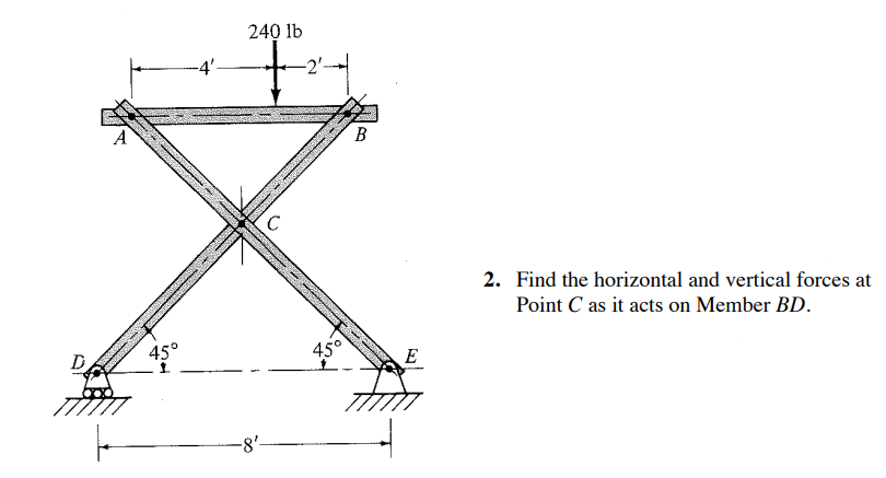 240 lb
B
2. Find the horizontal and vertical forces at
Point C as it acts on Member BD.
D
45°
450
E
-8'-
