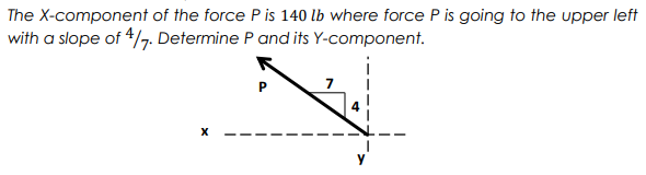 The X-component of the force P is 140 lb where force P is going to the upper left
with a slope of 4/7. Determine P and its Y-component.
X