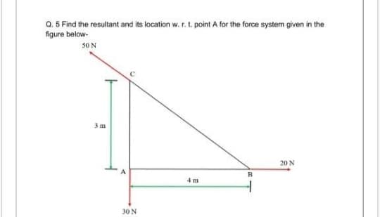 Q. 5 Find the resultant and its location w. r. t. point A for the force system given in the
figure below-
50N
3 m
20 N
4 m
30N
