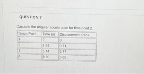 QUESTION 7
Caculate the angular acceleration for time point 2.
Timpe Point
Time (s)
Displacement (rad)
0
0
2
1.94
0.71
3
5.14
2.77
4
8.80
3.80