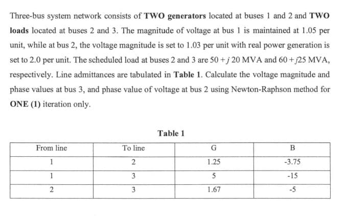 Three-bus system network consists of TWO generators located at buses 1 and 2 and TWO
loads located at buses 2 and 3. The magnitude of voltage at bus 1 is maintained at 1.05 per
unit, while at bus 2, the voltage magnitude is set to 1.03 per unit with real power generation is
set to 2.0 per unit. The scheduled load at buses 2 and 3 are 50+j 20 MVA and 60+j25 MVA,
respectively. Line admittances are tabulated in Table 1. Calculate the voltage magnitude and
phase values at bus 3, and phase value of voltage at bus 2 using Newton-Raphson method for
ONE (1) iteration only.
From line
1
1
2
To line
2
3
3
Table 1
G
1.25
5
1.67
B
-3.75
-15
-5