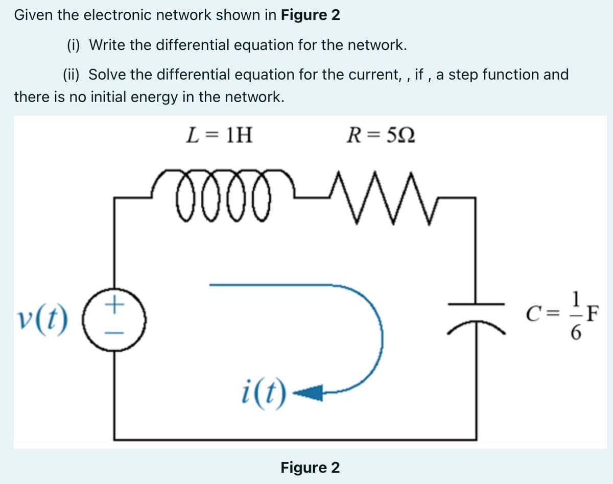 Given the electronic network shown in Figure 2
(i) Write the differential equation for the network.
(ii) Solve the differential equation for the current,, if, a step function and
there is no initial energy in the network.
L = 1H
v(t)
mun
i(t)
R = 59
Figure 2
C = = F