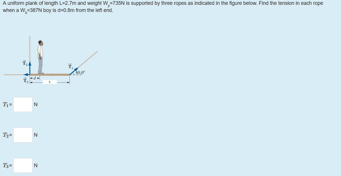 A uniform plank of length L=2.7m and weight W =735N is supported by three ropes as indicated in the figure below. Find the tension in each rope
when a W,=387N boy is d3D0.8m from the left end.
TA
T
40.0°
