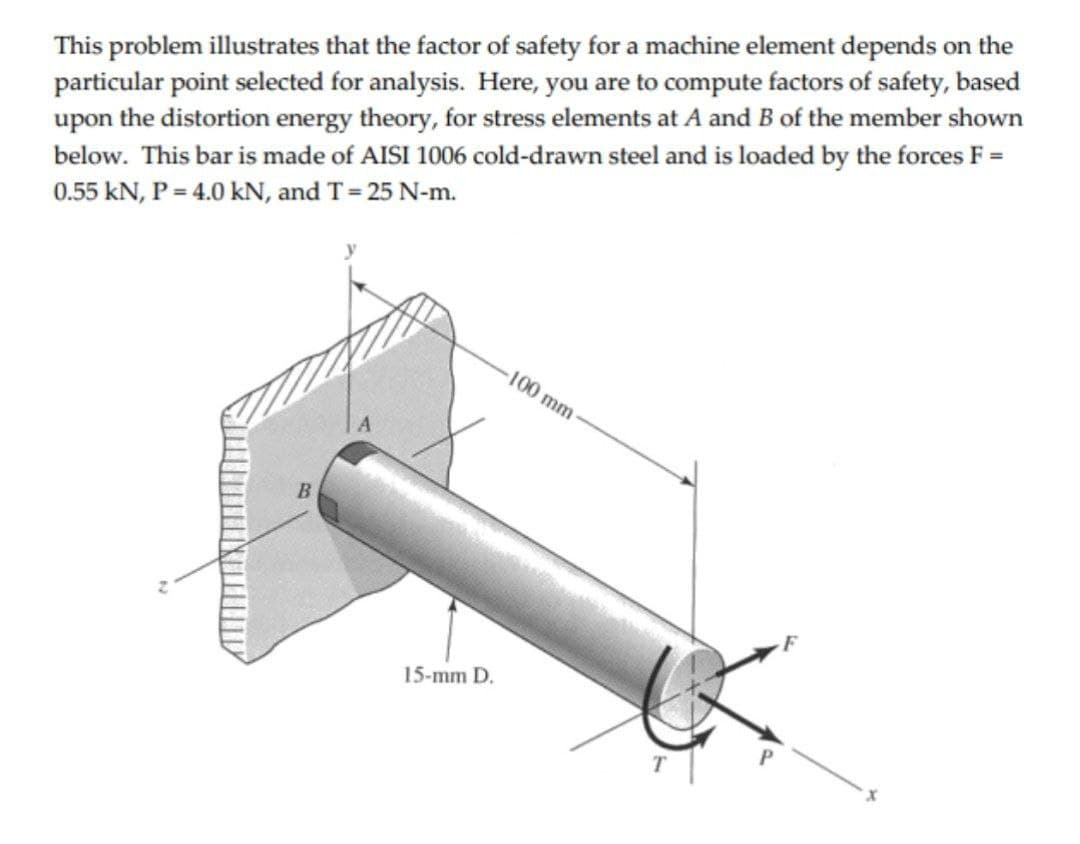 This problem illustrates that the factor of safety for a machine element depends on the
particular point selected for analysis. Here, you are to compute factors of safety, based
upon the distortion energy theory, for stress elements at A and B of the member shown
below. This bar is made of AISI 1006 cold-drawn steel and is loaded by the forces F =
0.55 kN, P = 4.0 kN, and T = 25 N-m.
100 mm
B
F
15-mm D.
