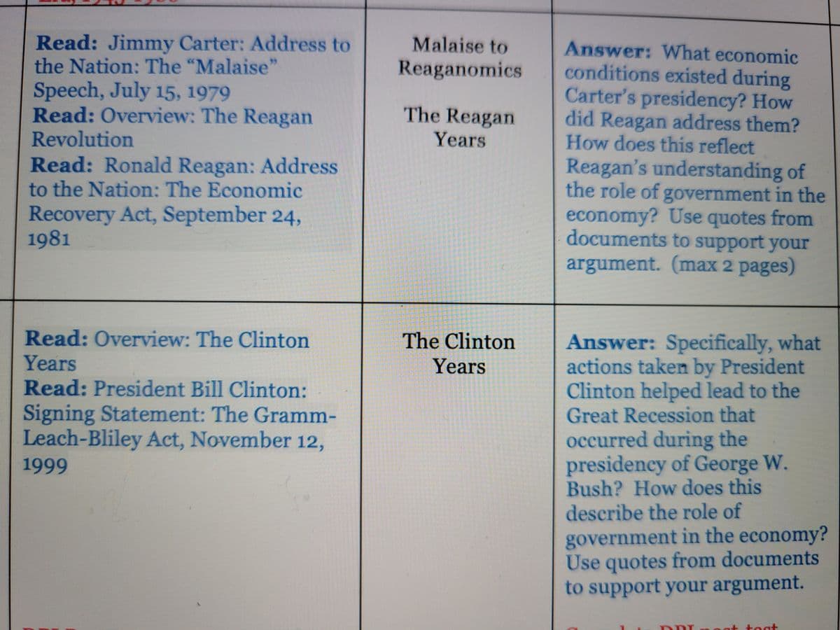 Read: Jimmy Carter: Address to
the Nation: The "Malaise"
Speech, July 15, 1979
Read: Overview: The Reagan
Revolution
Read: Ronald Reagan: Address
to the Nation: The Economic
Recovery Act, September 24,
1981
Read: Overview: The Clinton
Years
Read: President Bill Clinton:
Signing Statement: The Gramm-
Leach-Bliley Act, November 12,
1999
Malaise to
Reaganomics
The Reagan
Years
The Clinton
Years
Answer: What economic
conditions existed during
Carter's presidency? How
did Reagan address them?
How does this reflect
Reagan's understanding of
the role of government in the
economy? Use quotes from
documents to support your
argument. (max 2 pages)
Answer: Specifically, what
actions taken by President
Clinton helped lead to the
Great Recession that
occurred during the
presidency of George W.
Bush? How does this
describe the role of
government in the economy?
Use quotes from documents
to support your argument.