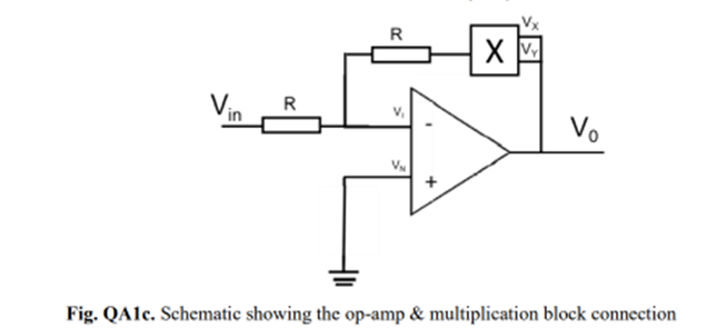 Vo
in
Fig. QAlc. Schematic showing the op-amp & multiplication block connection
