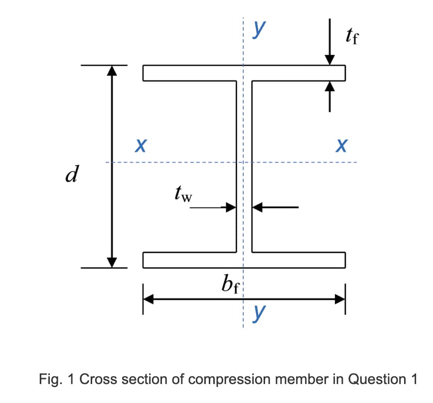 d
X
tw
bf
y
y
tf
X
Fig. 1 Cross section of compression member in Question 1