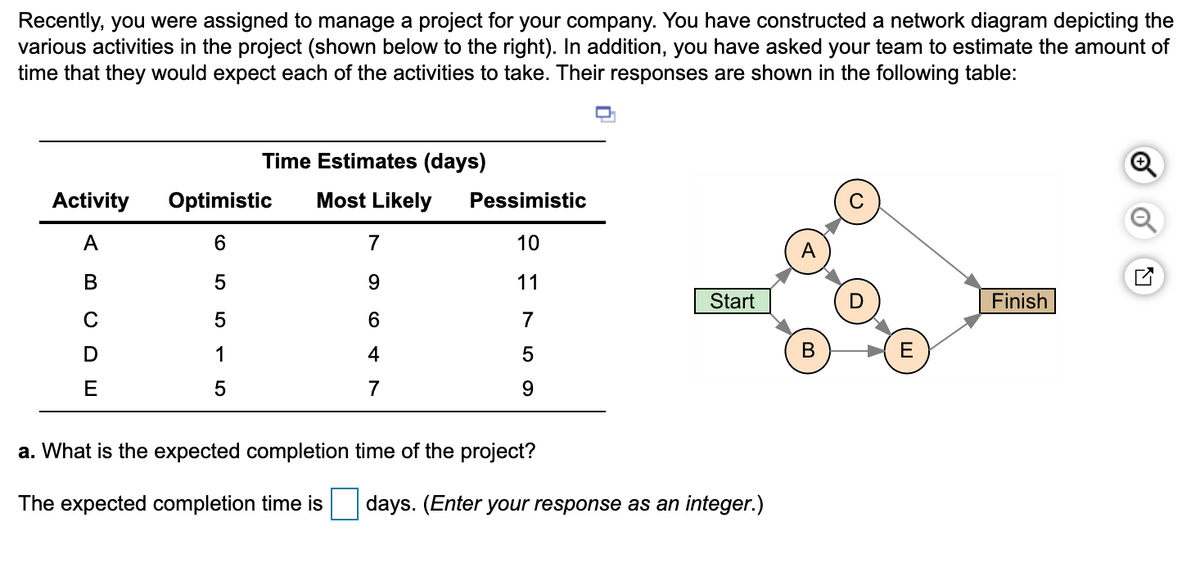 Recently, you were assigned to manage a project for your company. You have constructed a network diagram depicting the
various activities in the project (shown below to the right). In addition, you have asked your team to estimate the amount of
time that they would expect each of the activities to take. Their responses are shown in the following table:
Time Estimates (days)
Activity
Optimistic
Most Likely
Pessimistic
A
7
10
A
В
9
11
Start
Finish
C
5
7
1
4
В
E
E
7
9
a. What is the expected completion time of the project?
The expected completion time is days. (Enter your response as an integer.)
LO
