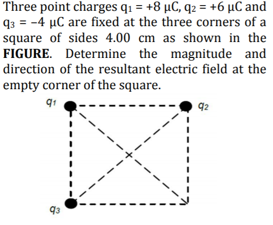 Three point charges q1 = +8 µC, q2 = +6 µC and
q3 = -4 µC are fixed at the three corners of a
square of sides 4.00 cm as shown in the
FIGURE. Determine the magnitude and
direction of the resultant electric field at the
empty corner of the square.
q1
92
93
