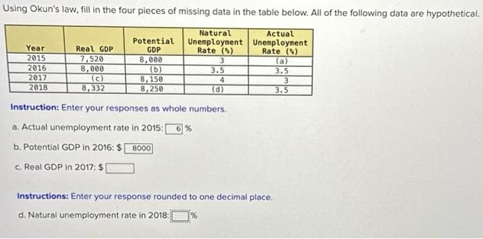 Using Okun's law, fill in the four pieces of missing data in the table below. All of the following data are hypothetical.
Natural
Unemployment
Rate(%)
Year
2015
2016
2017
2018
Real GDP
7,520
8,000
(c)
8,332
Potential
GDP
8,000
(b)
8,150
8,250
Instruction: Enter your responses as whole numbers.
a. Actual unemployment rate in 2015: 6%
b. Potential GDP in 2016: $ 8000
c. Real GDP in 2017: $
3
3.5
4
(d)
Sw
AMERIC
Actual
Unemployment
Rate (%)
Instructions: Enter your response rounded to one decimal place.
d. Natural unemployment rate in 2018:
(a)
3.5
3
3.5