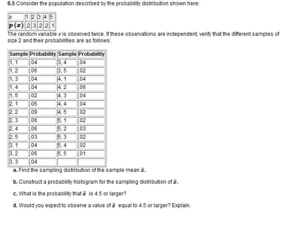 6.5 Consider the population described by the probability distribution shown here:
12345
p (z) 23 2 2.1
The random variable x is observed twice. If these observations are independent, verify that the different samples of
size 2 and their probabilities are as follows:
Sample Probability Sample Probability
3, 4
3,5
4, 1
4, 2
04
1, 1
1, 2
04
.06
02
1, 3
1, 4
04
04
.04
06
1,5
2, 1
2, 2
2, 3
02
06
4, 3
4, 4
4, 5
5, 1
5, 2
5, 3
04
04
.02
.06
02
2, 4
2,5
3, 1
3, 2
3, 3
a. Find the sampling distribution of the sample mean i.
.06
.03
03
02
04
5, 4
02
06
5,5
.01
.04
b. Construct a probability histogram for the sampling distribution of z.
c. What is the probability that ī is 4.5 or larger?
d. Would you expect to observe a value of i equal to 4.5 or larger? Explain.
