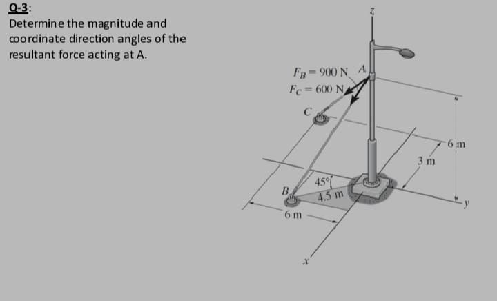 Q-3:
Determine the magnitude and
coordinate direction angles of the
resultant force acting at A.
FB = 900 N A
Fc= 600 N
C
r 6 m
3 m
45°(
B.
4.5 m
6 m

