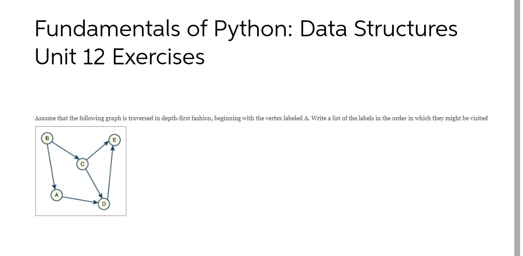 Fundamentals of Python: Data Structures
Unit 12 Exercises
Assume that the following graph is traversed in depth-first fashion, beginning with the vertex labeled A. Write a list of the labels in the order in which they might be visited
