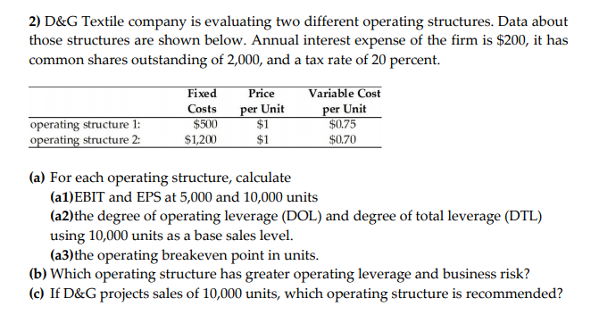 2) D&G Textile company is evaluating two different operating structures. Data about
those structures are shown below. Annual interest expense of the firm is $200, it has
common shares outstanding of 2,000, and a tax rate of 20 percent.
Fixed
Price
Variable Cost
_per Unit
$1
$1
per Unit
$0.75
Costs
operating structure 1:
operating structure 2:
$500
$1,200
$0.70
(a) For each operating structure, calculate
(a1)EBIT and EPS at 5,000 and 10,000 units
(a2)the degree of operating leverage (DOL) and degree of total leverage (DTL)
using 10,000 units as a base sales level.
(a3)the operating breakeven point in units.
(b) Which operating structure has greater operating leverage and business risk?
(c) If D&G projects sales of 10,000 units, which operating structure is recommended?
