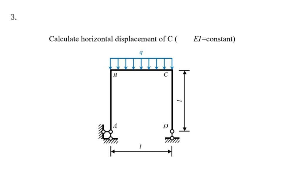 Calculate horizontal displacement of C (
El=constant)
D
3.
