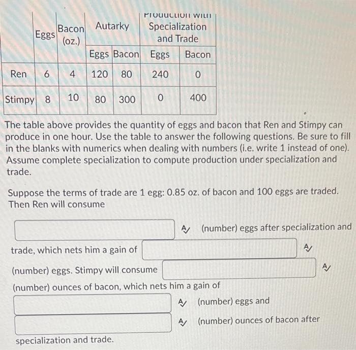 Bacon Autarky
Eggs (oz.)
Ren 6 4
Eggs Bacon
120 80
10 80 300
PIVUUCLIOTI WILLI
Specialization.
and Trade
Eggs
240
0
specialization and trade.
Bacon
0
Stimpy 8
The table above provides the quantity of eggs and bacon that Ren and Stimpy can
produce in one hour. Use the table to answer the following questions. Be sure to fill
in the blanks with numerics when dealing with numbers (i.e. write 1 instead of one).
Assume complete specialization to compute production under specialization and
trade.
400
Suppose the terms of trade are 1 egg: 0.85 oz. of bacon and 100 eggs are traded.
Then Ren will consume
A/ (number) eggs after specialization and
A
trade, which nets him a gain of
(number) eggs. Stimpy will consume
(number) ounces of bacon, which nets him a gain of
A
A
(number) eggs and
(number) ounces of bacon after
P
