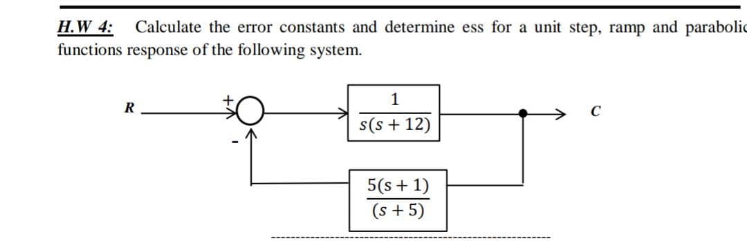 H.W 4:
functions response of the following system.
Calculate the error constants and determine ess for a unit step, ramp and parabolic
1
R
s(s + 12)
5(s + 1)
(s + 5)
