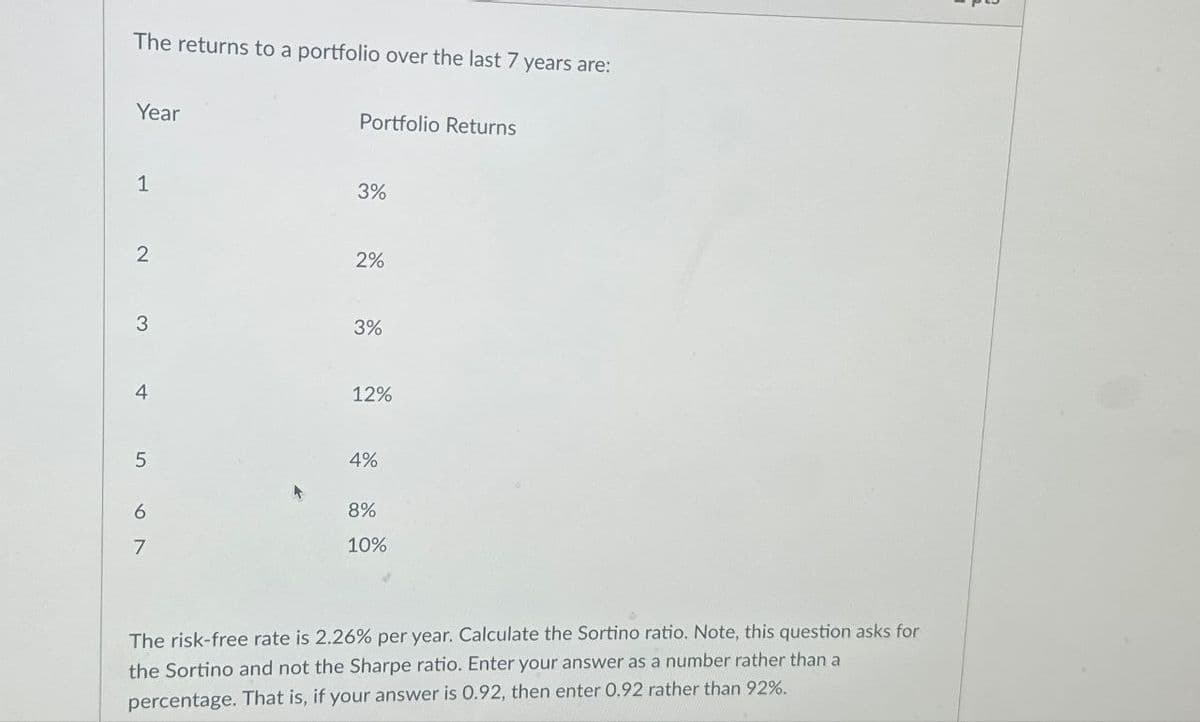 The returns to a portfolio over the last 7 years are:
Year
Portfolio Returns
1
3%
2
2%
3
3%
12%
4
5
4%
17
6
8%
10%
The risk-free rate is 2.26% per year. Calculate the Sortino ratio. Note, this question asks for
the Sortino and not the Sharpe ratio. Enter your answer as a number rather than a
percentage. That is, if your answer is 0.92, then enter 0.92 rather than 92%.
