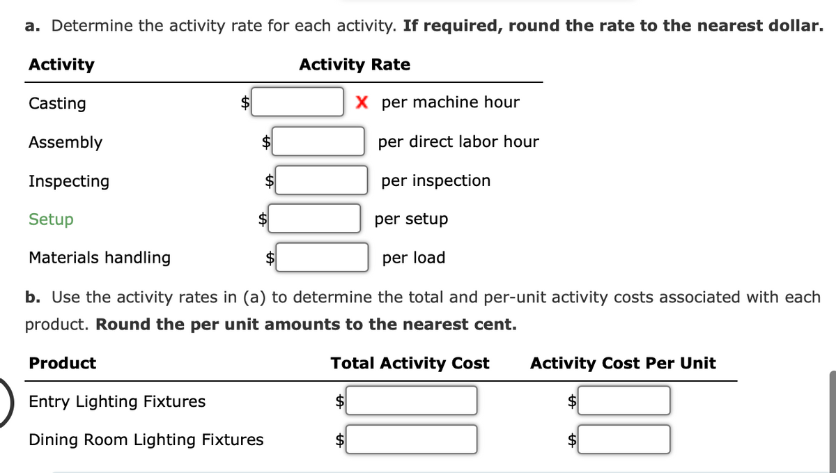a. Determine the activity rate for each activity. If required, round the rate to the nearest dollar.
Activity Rate
Activity
Casting
Assembly
Inspecting
$
Product
$
per direct labor hour
per inspection
Setup
per setup
Materials handling
per load
b. Use the activity rates in (a) to determine the total and per-unit activity costs associated with each
product. Round the per unit amounts to the nearest cent.
Total Activity Cost
X per machine hour
Entry Lighting Fixtures
Dining Room Lighting Fixtures
Activity Cost Per Unit
$
$